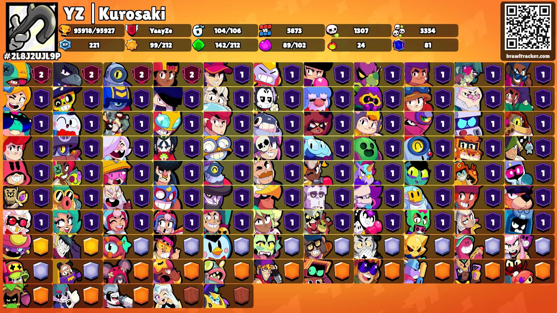 YZ |Kurosaki🗡's Ranks