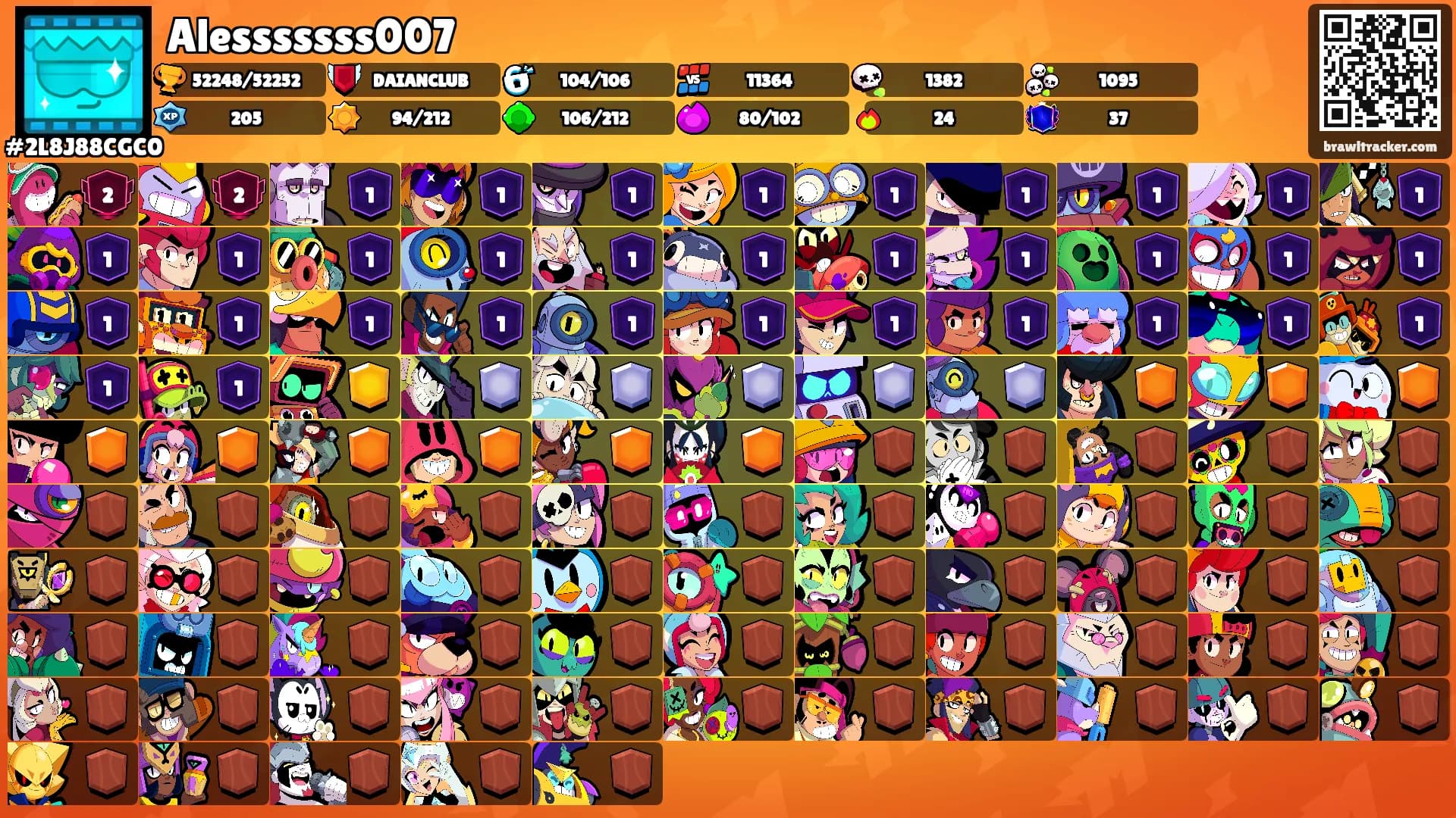 Alesssssss007's Ranks