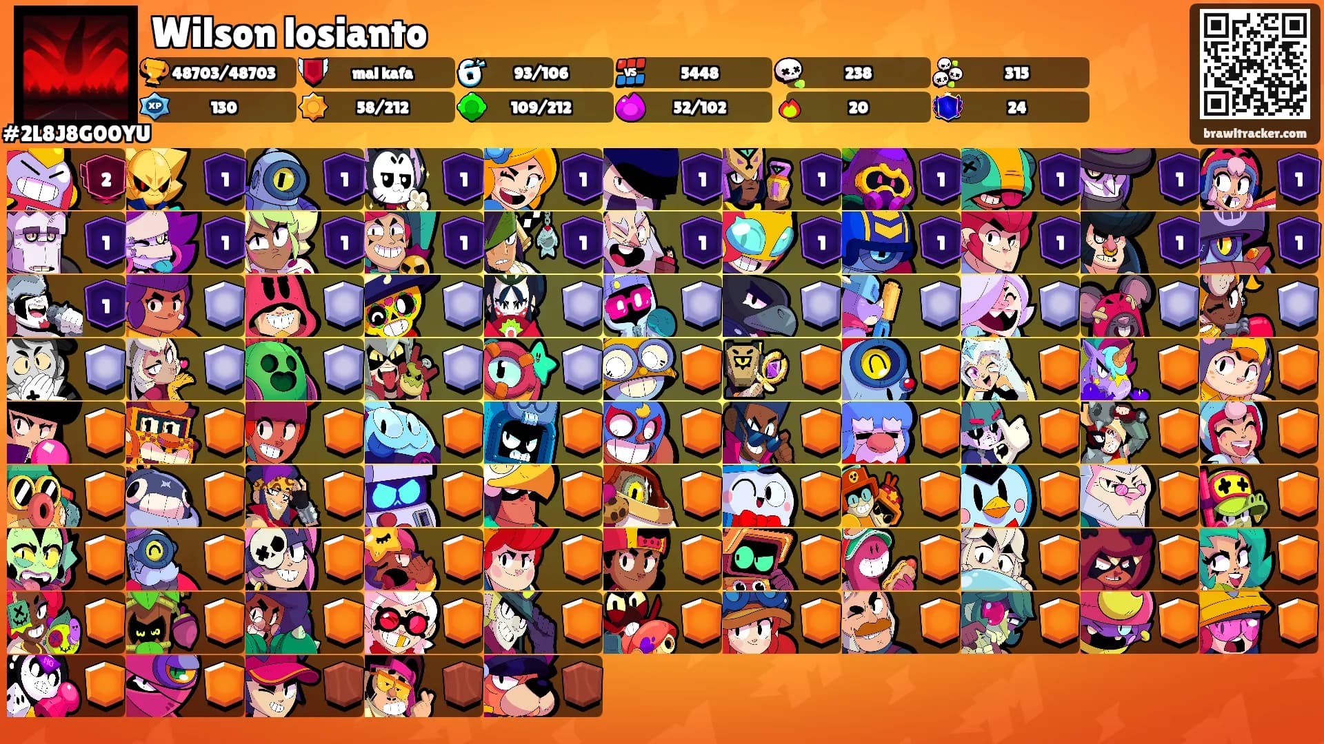 Wilson losianto's Ranks