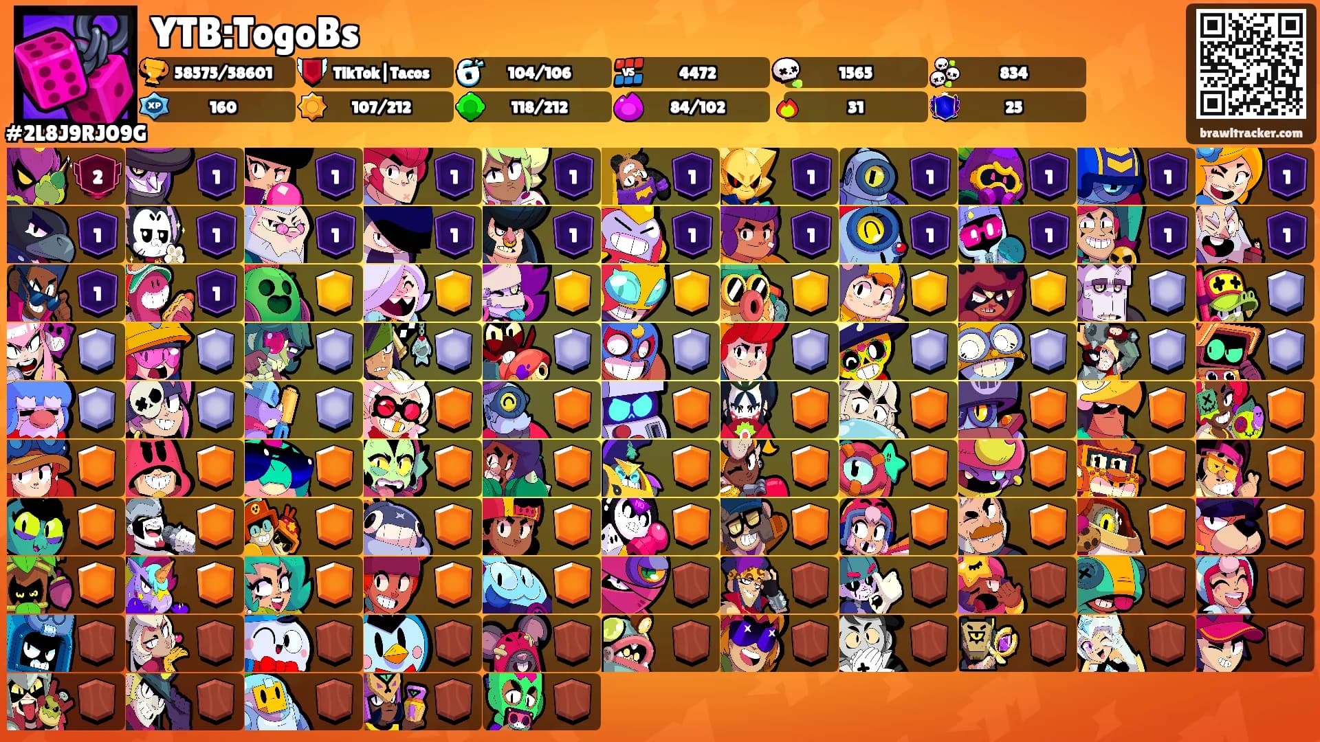 YTB:TogoBs's Ranks