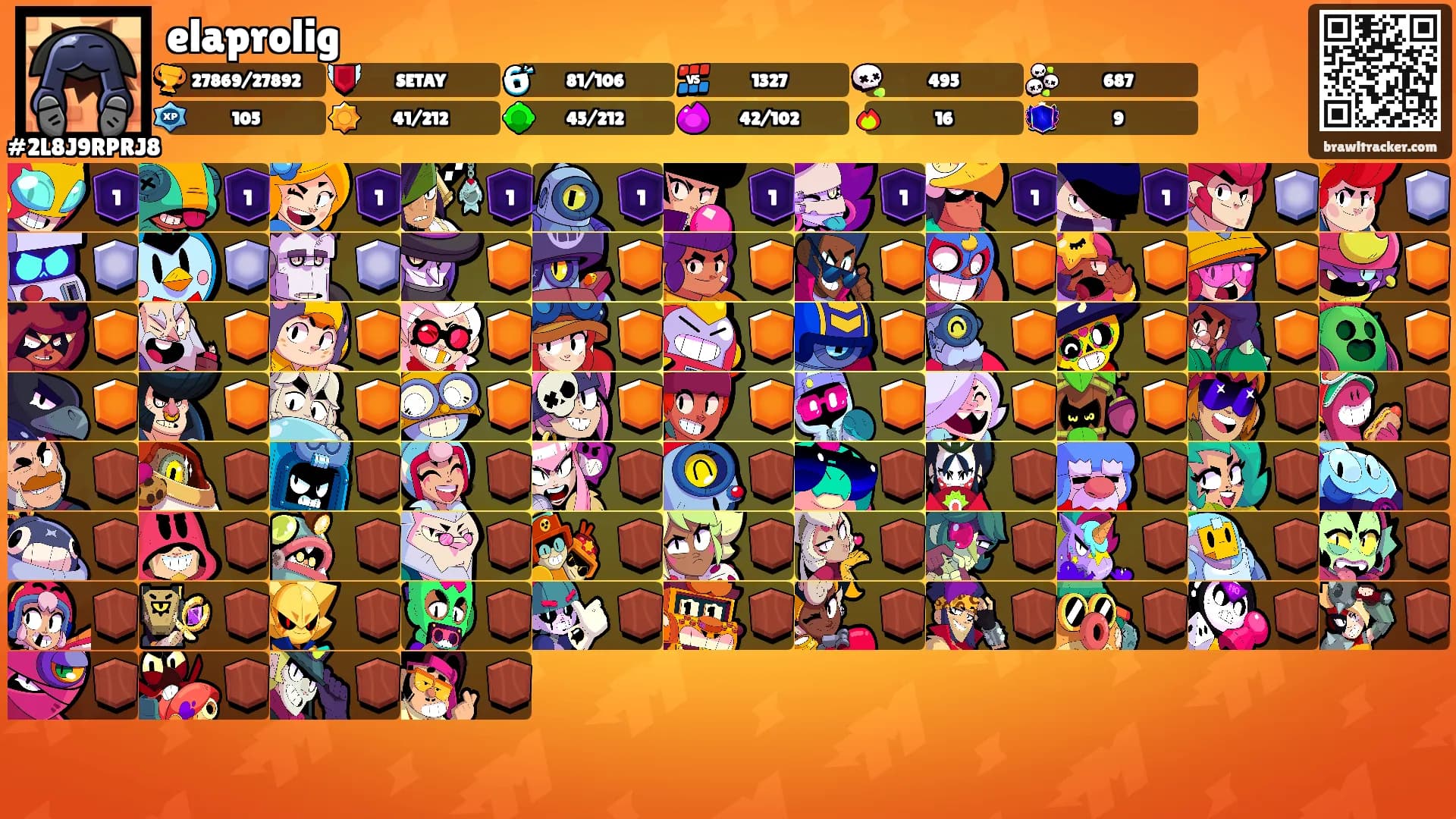 elaprolig's Ranks