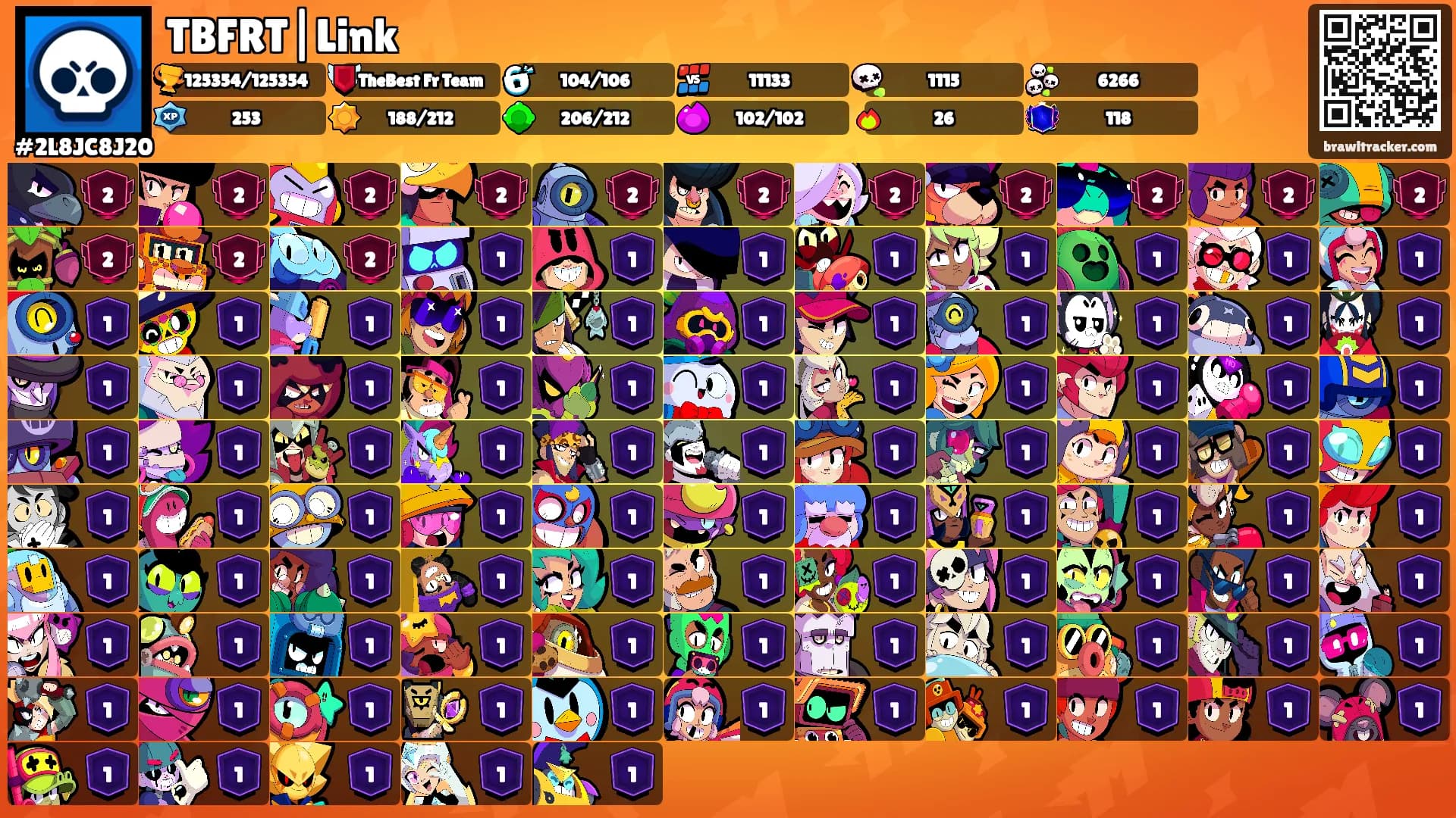 TBFRT|Link's Ranks