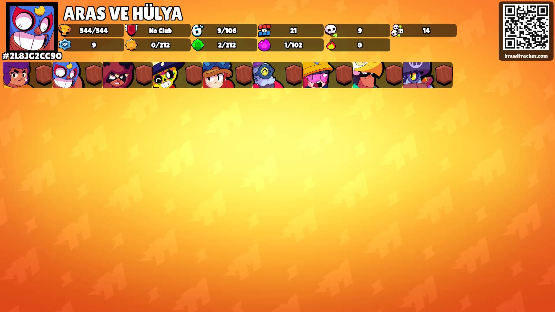 ARAS VE HÜLYA's Ranks