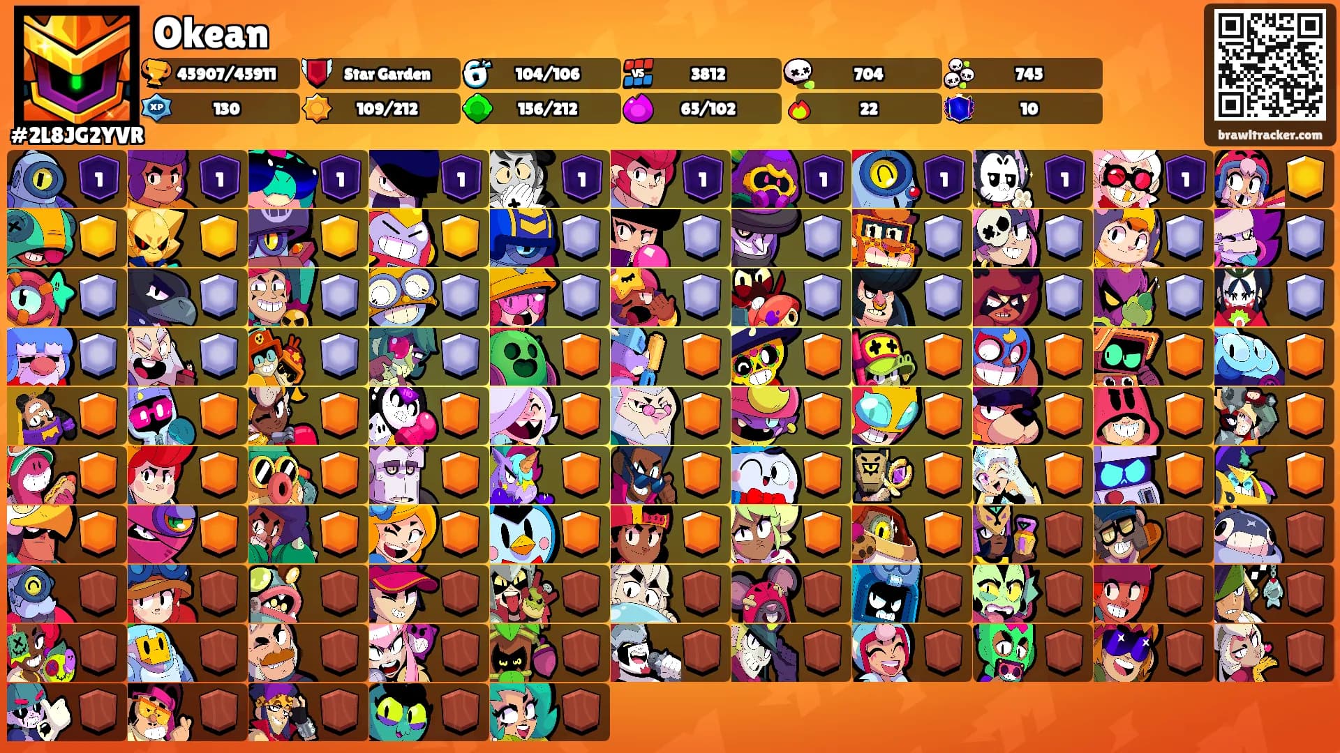 Okean's Ranks