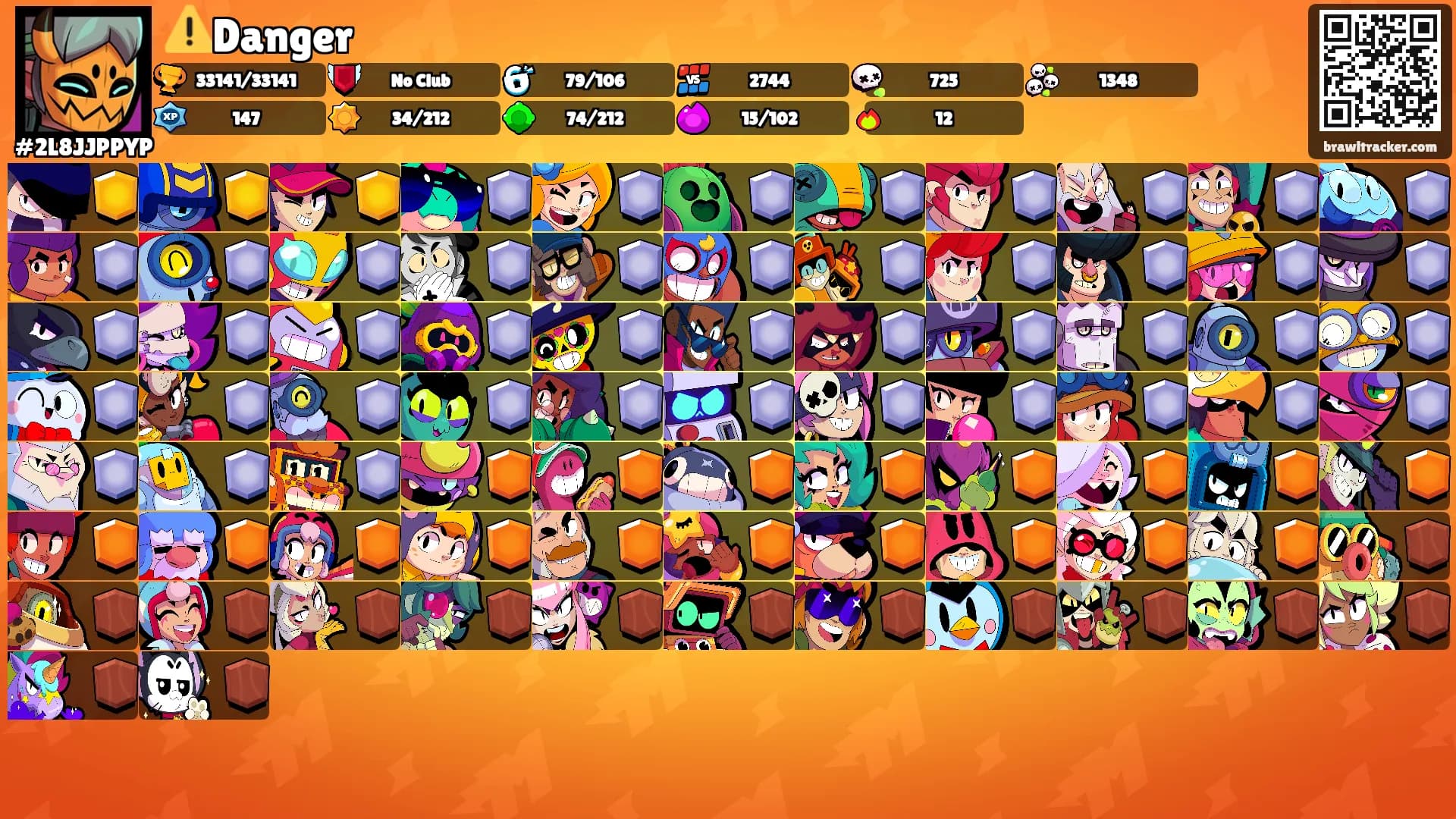 ⚠️Danger's Ranks