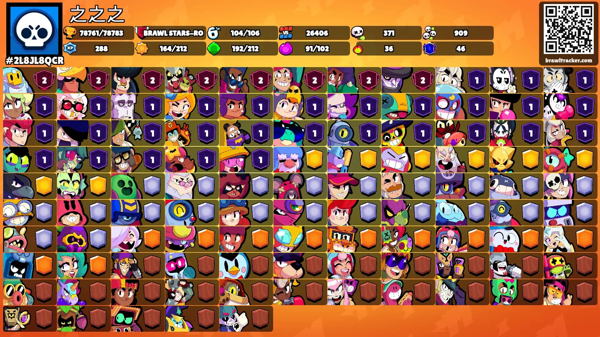 之之之's Ranks