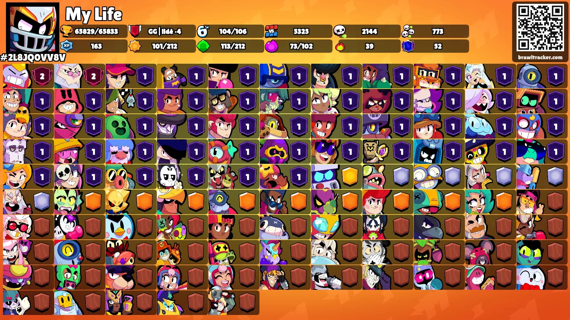 My Life's Ranks