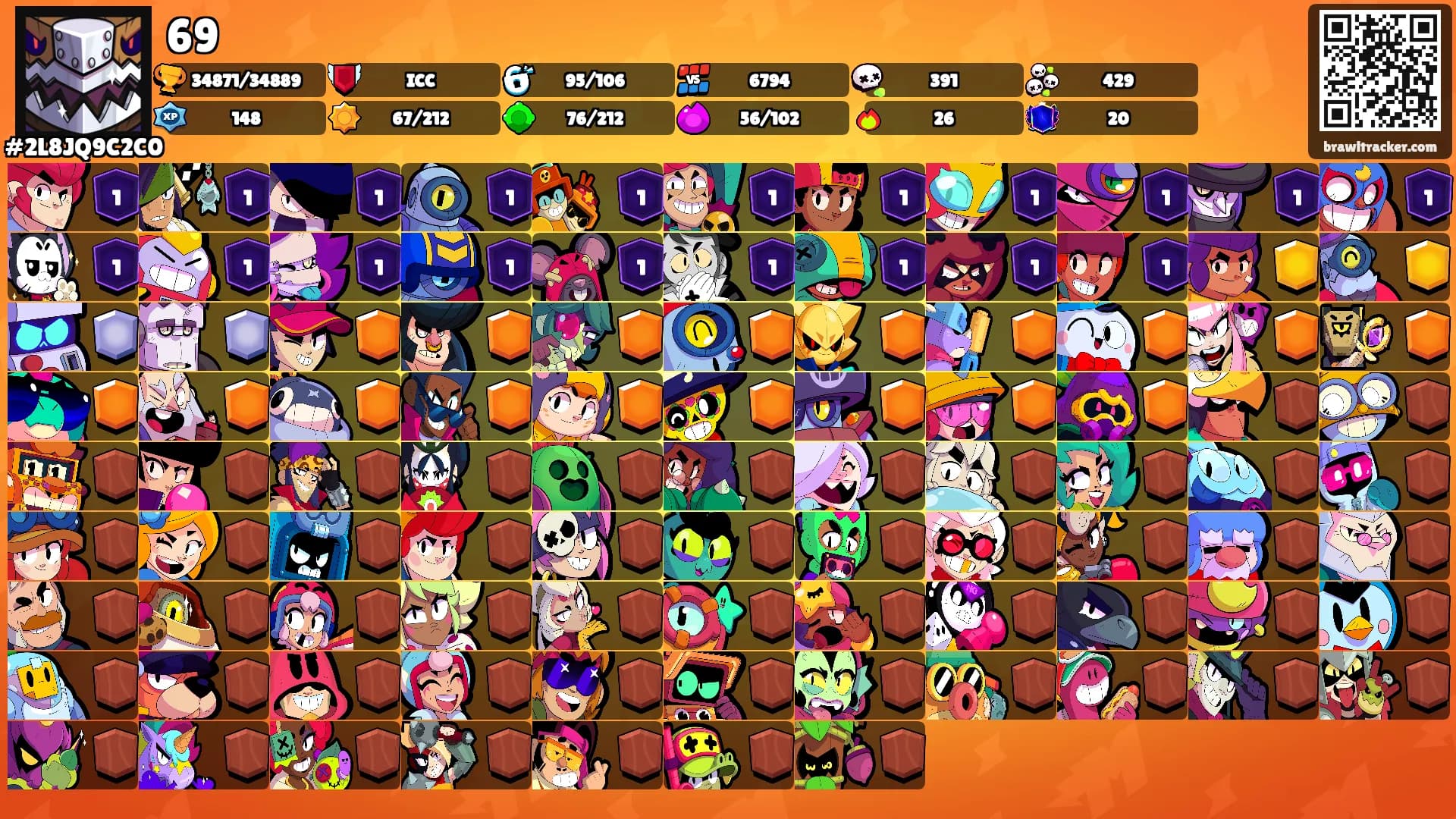 69's Ranks