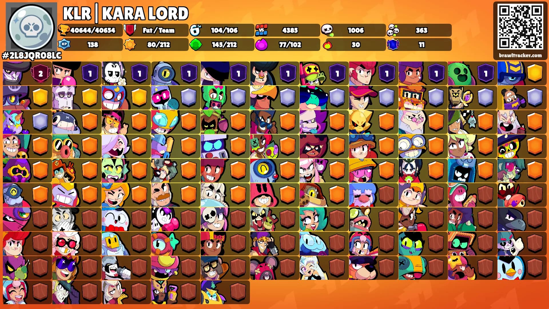 KLR|KARA LORD⚡'s Ranks