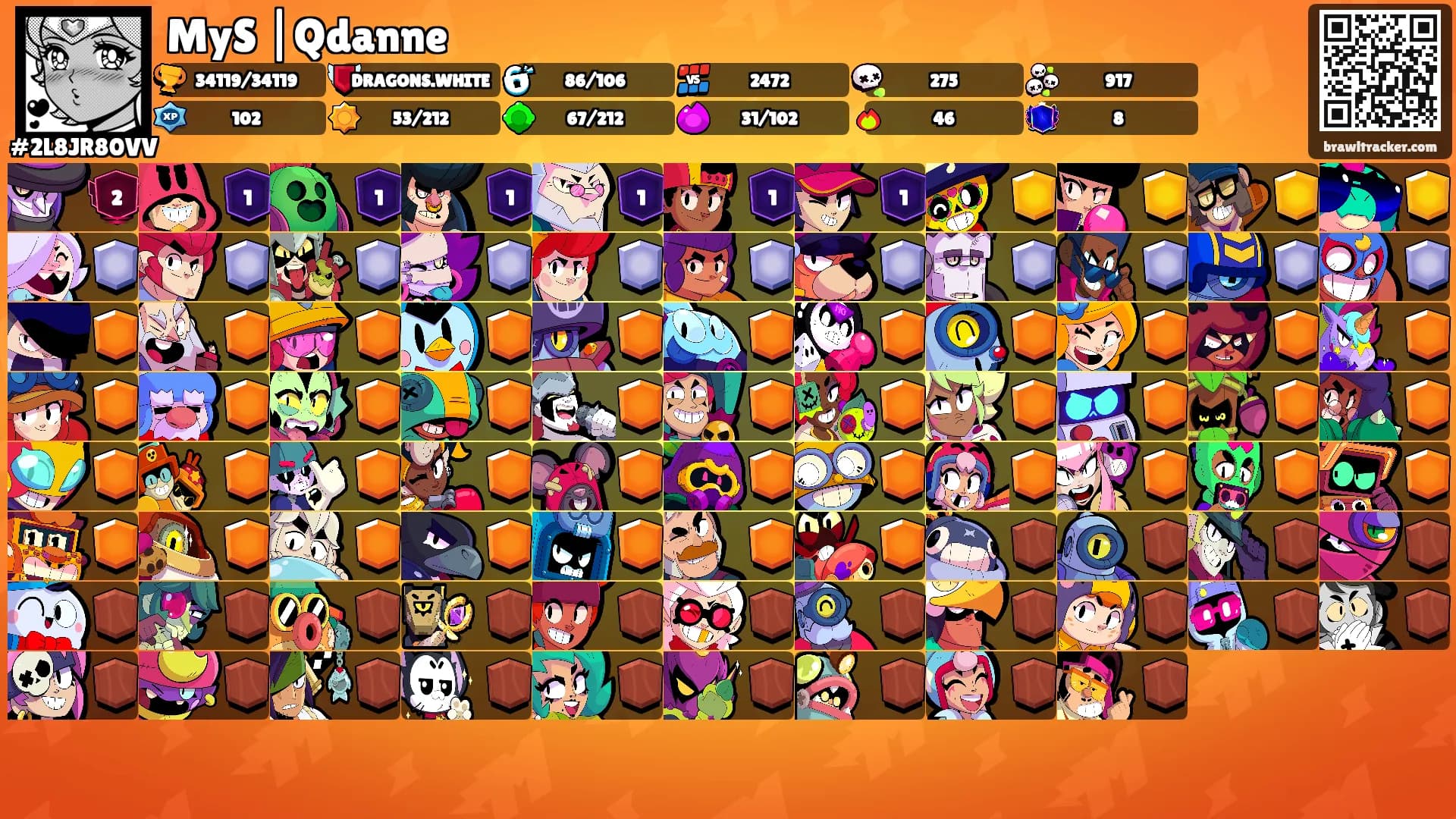 MyS |Qdanne's Ranks
