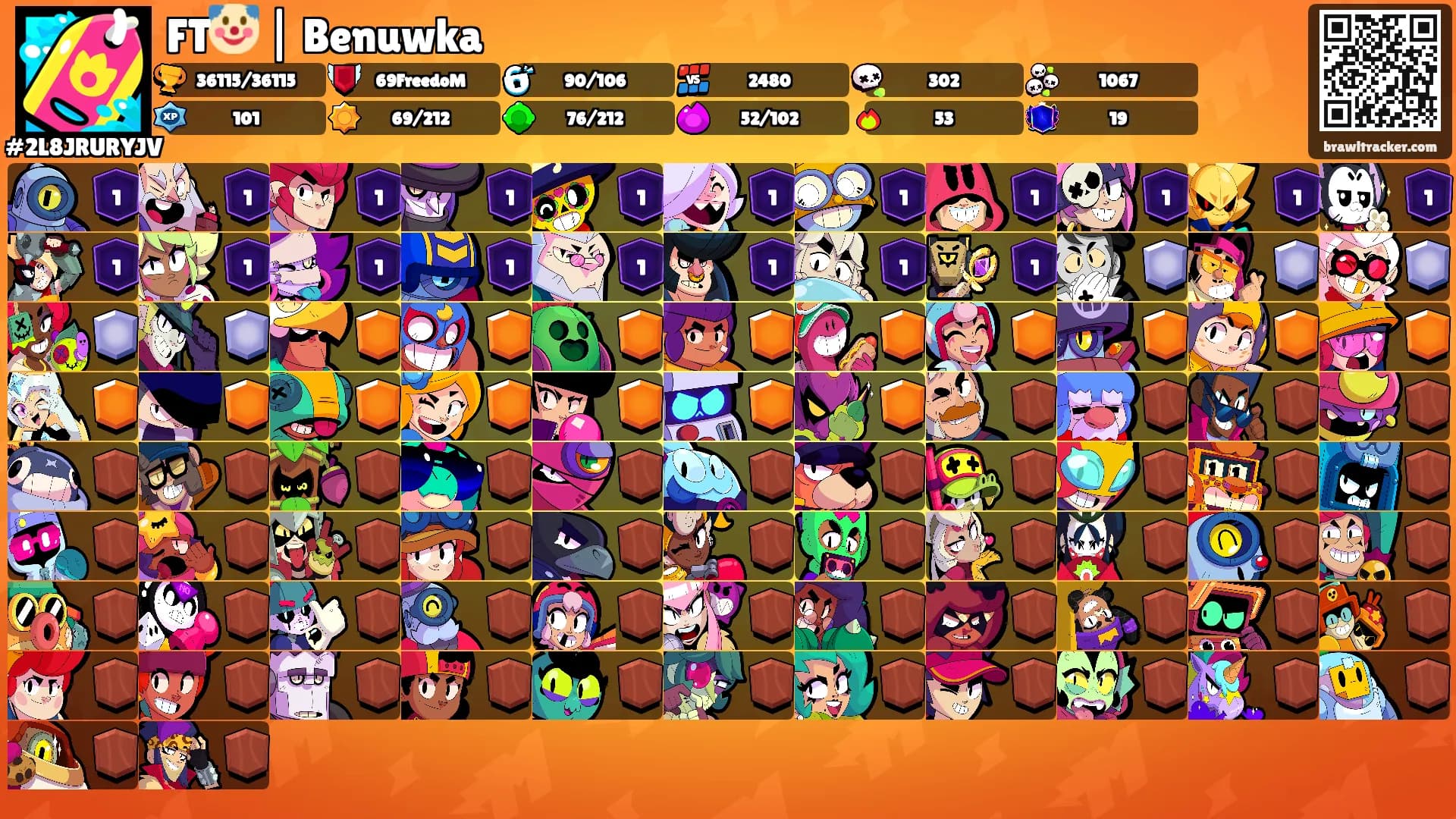 FT🤡 | Benuwka's Ranks