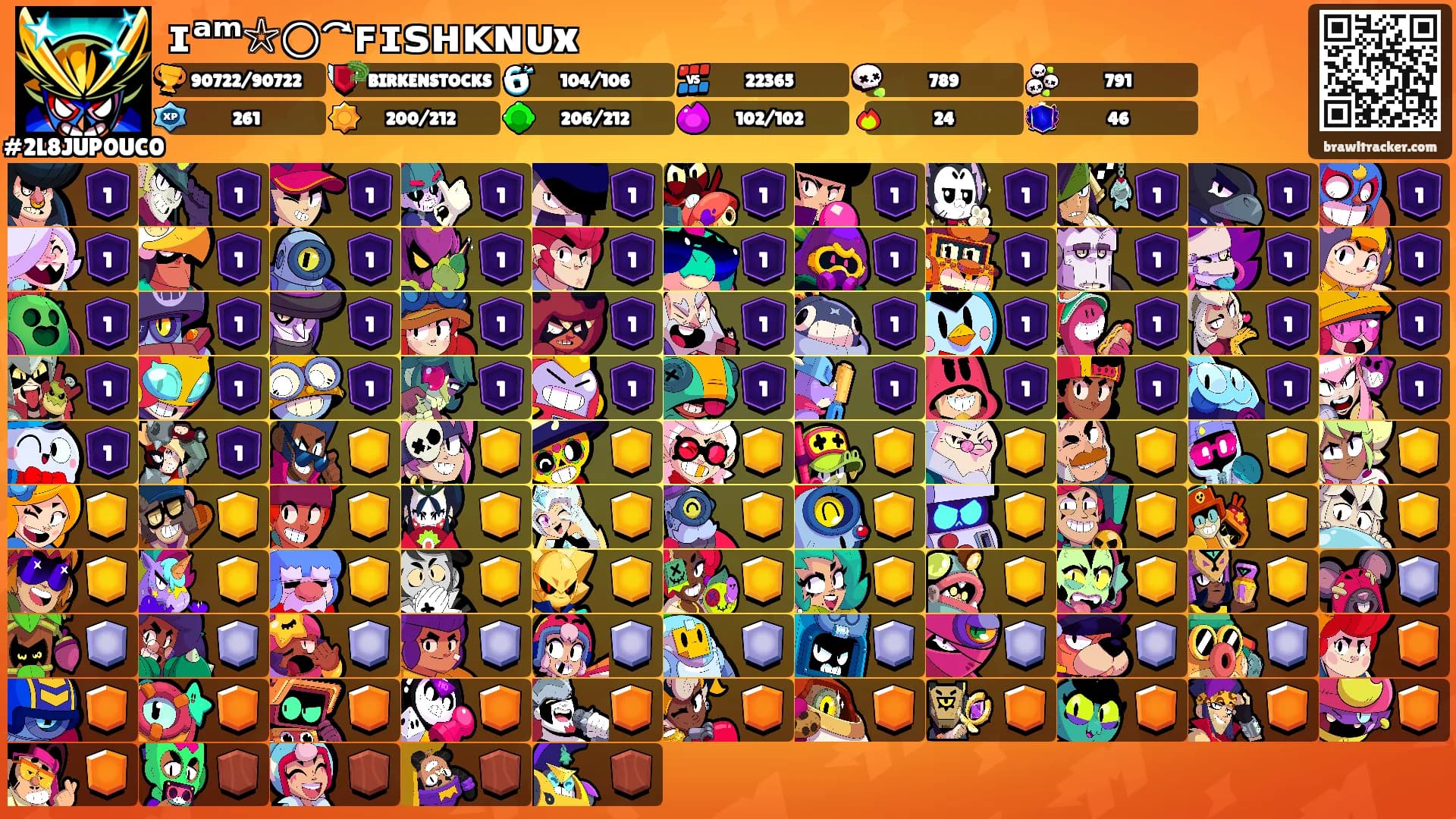ɪᵃᵐ☆⃝⃕ꜰɪꜱʜᴋɴᴜx's Ranks