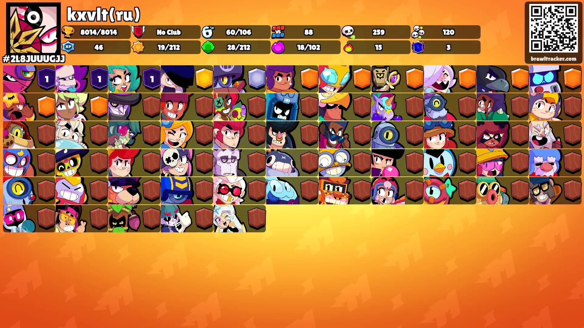kxvlt(ru)'s Ranks