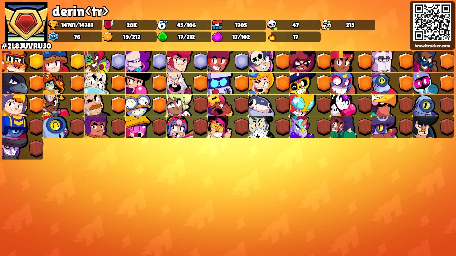 derin<tr>'s Ranks