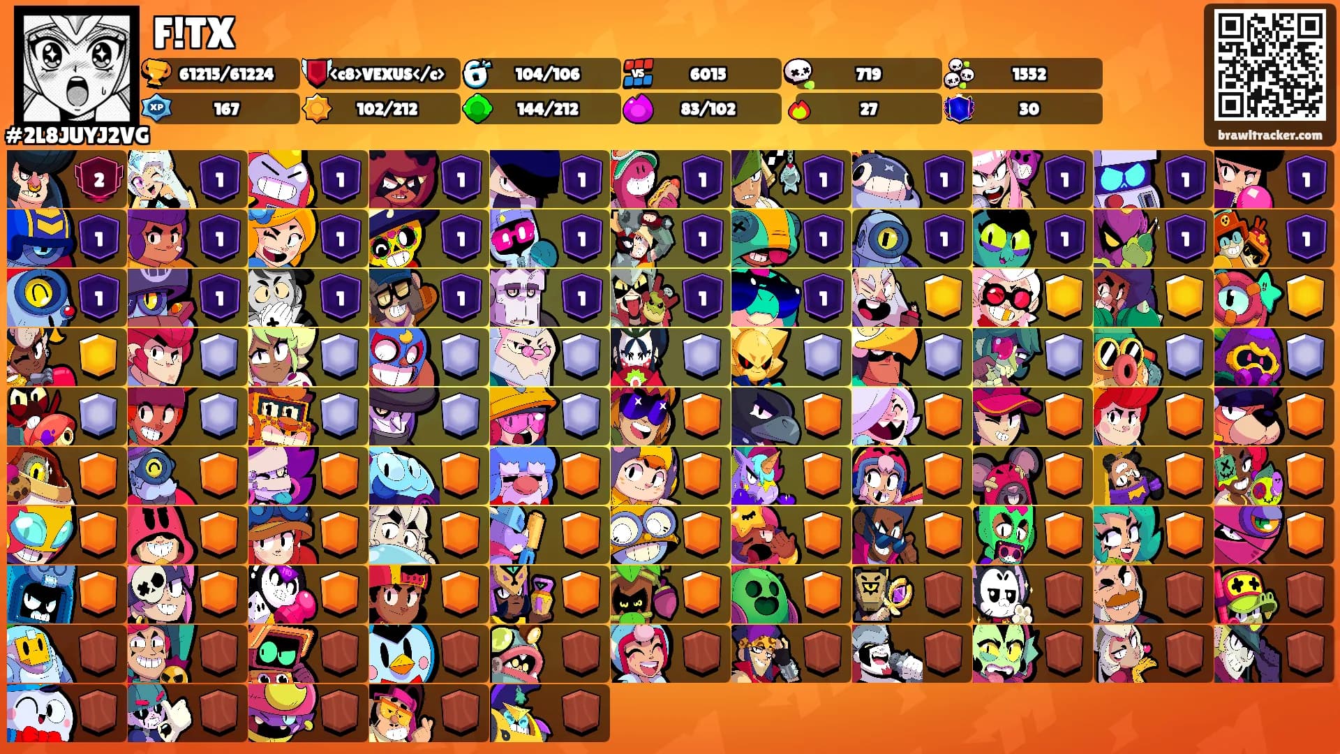 F!TX's Ranks