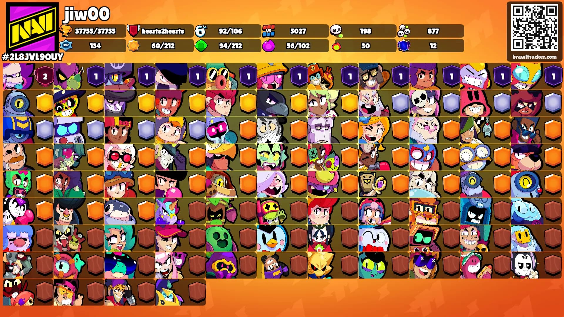 jiw00's Ranks