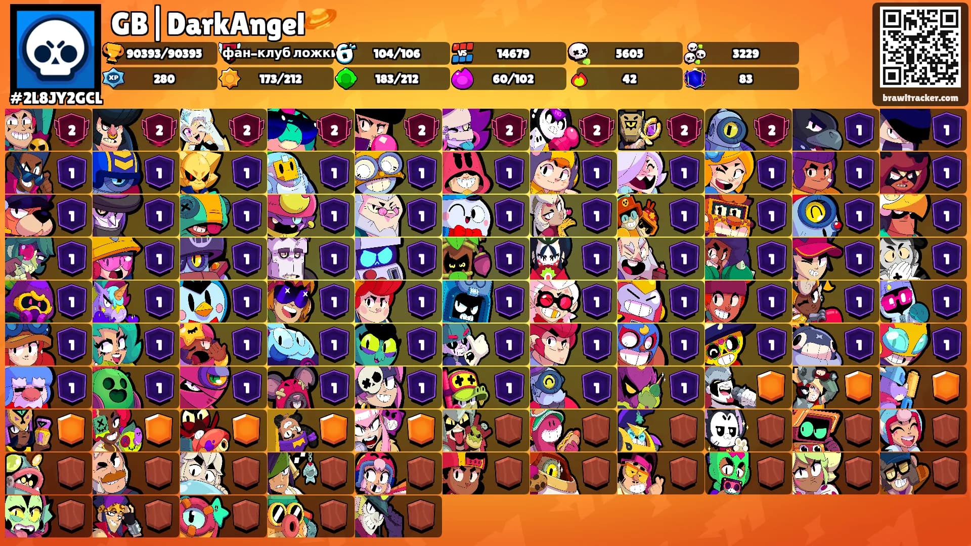 GB|DarkAngel🪐's Ranks