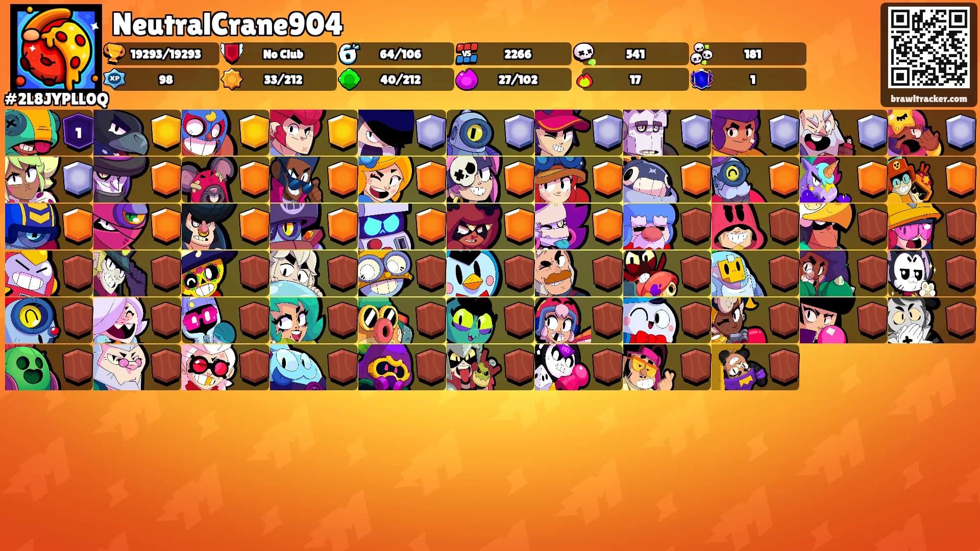 NeutralCrane904's Ranks