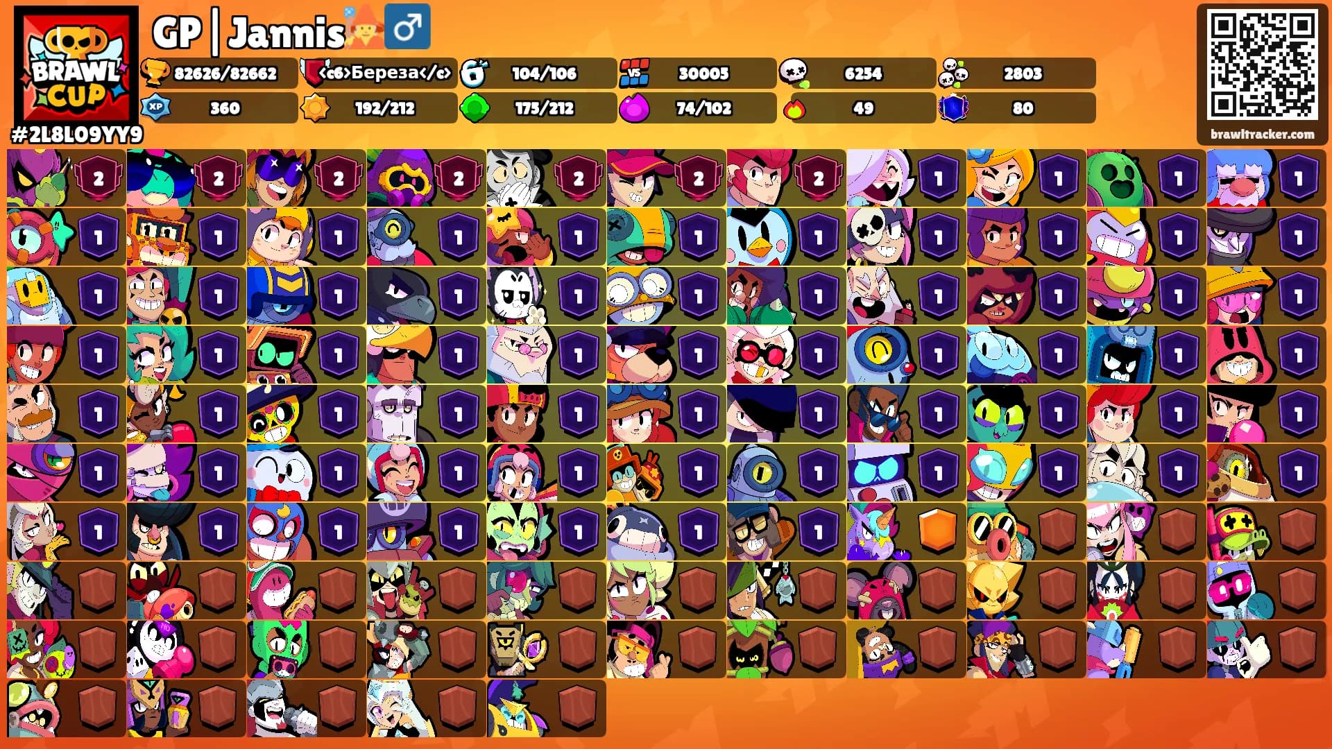 GP|Jannis🧙‍♂️'s Ranks