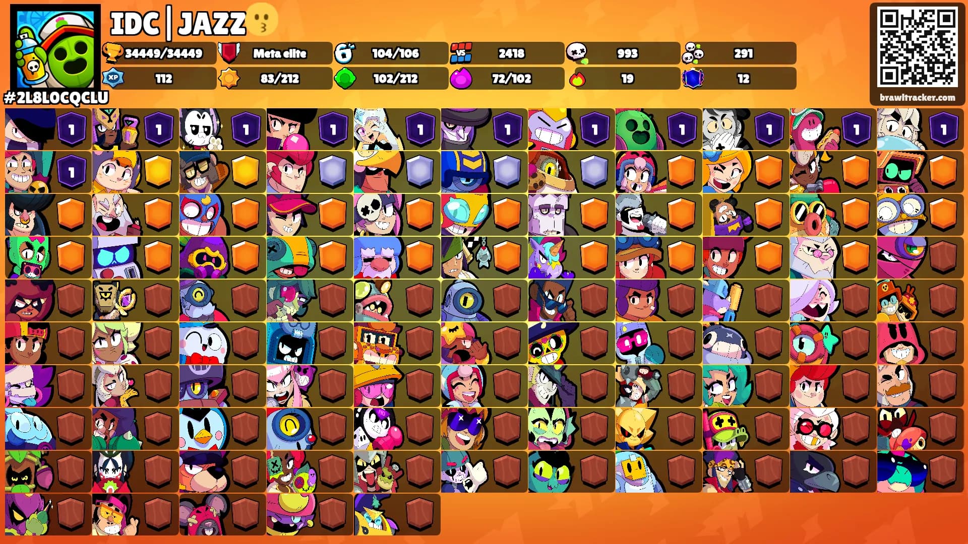 IDC|JAZZ😗's Ranks