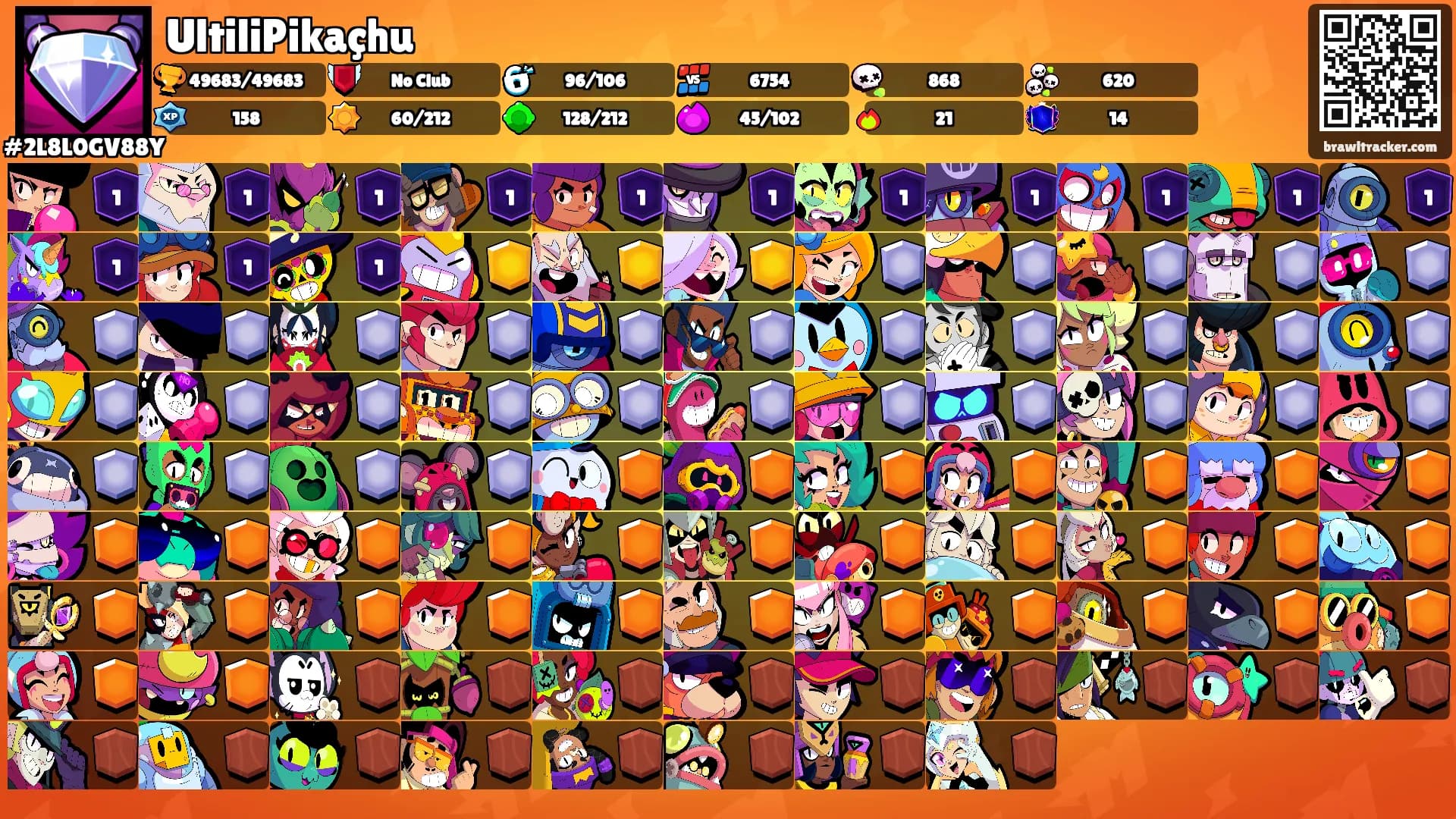 UltiliPikaçhu's Ranks