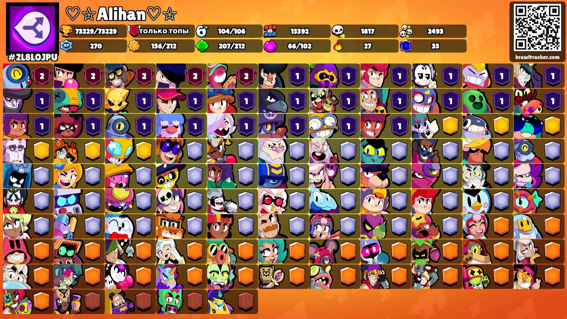 ♡☆Alihan♡☆'s Ranks