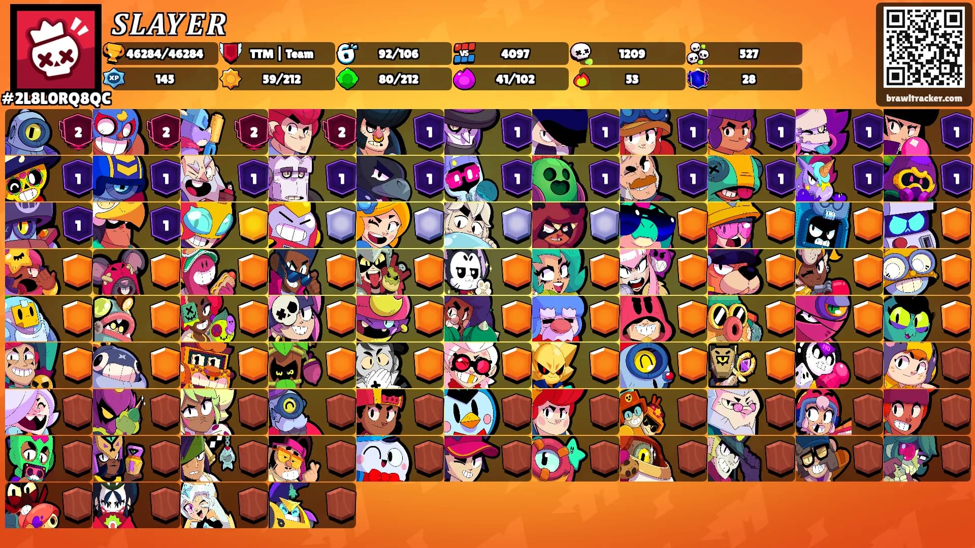 𝑺𝑳𝑨𝒀𝑬𝑹's Ranks