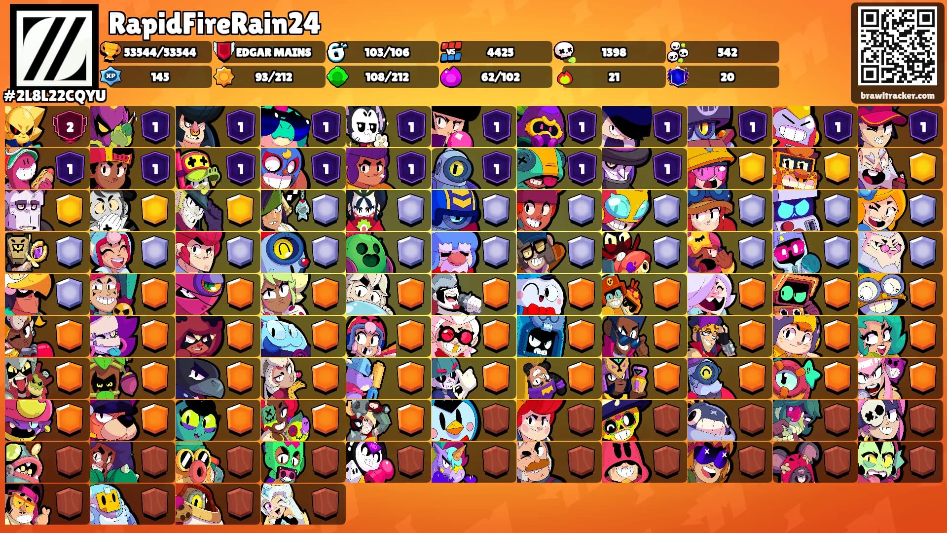 RapidFireRain24's Ranks