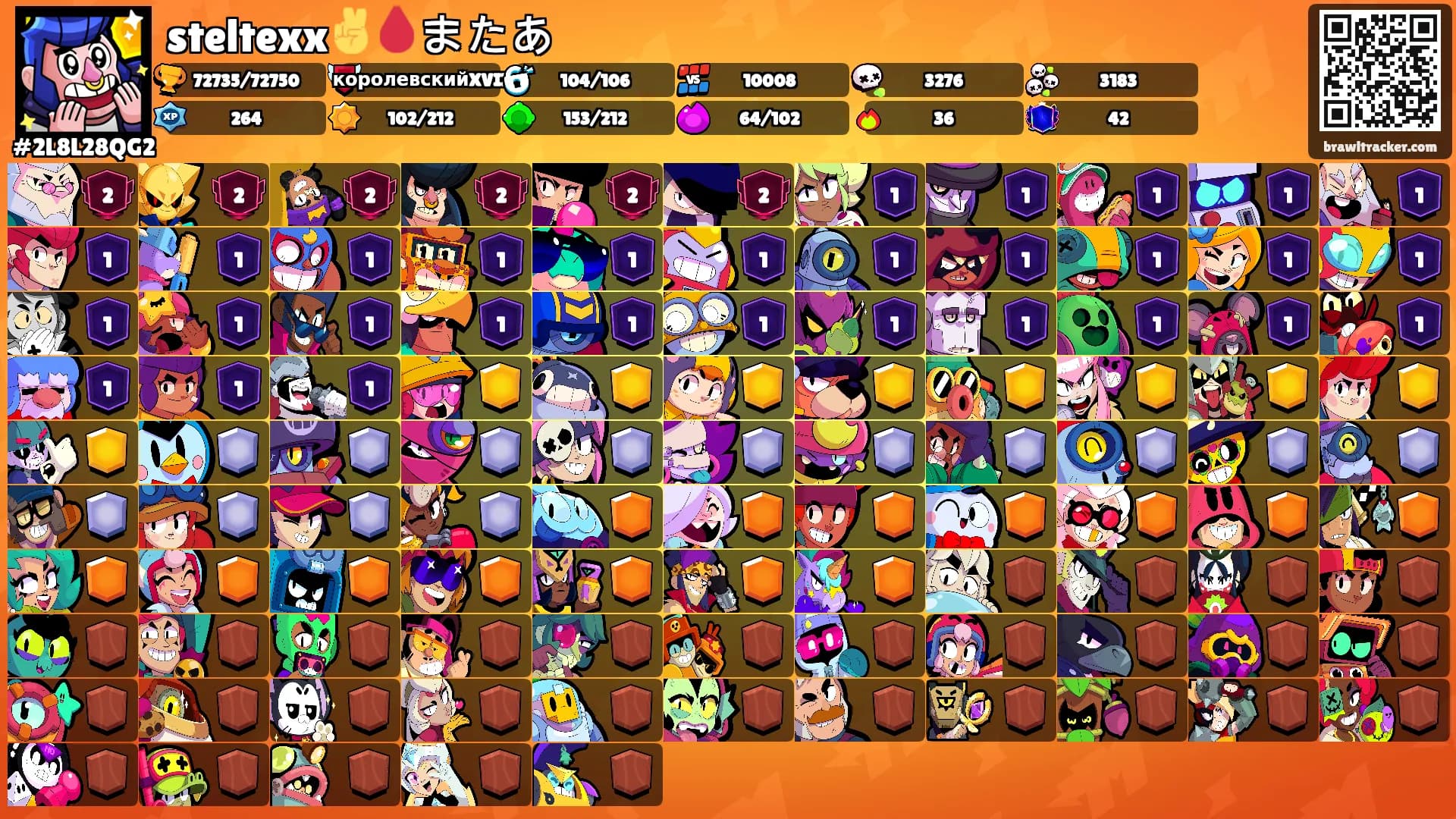 steltexx✌️🩸またあ's Ranks
