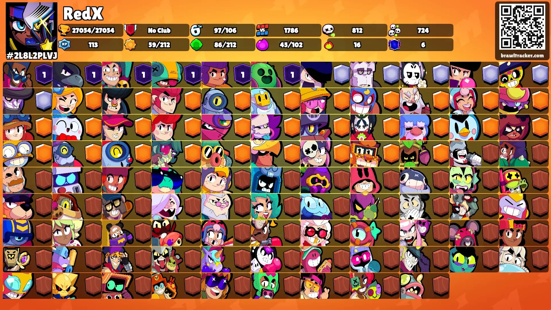 RedX's Ranks