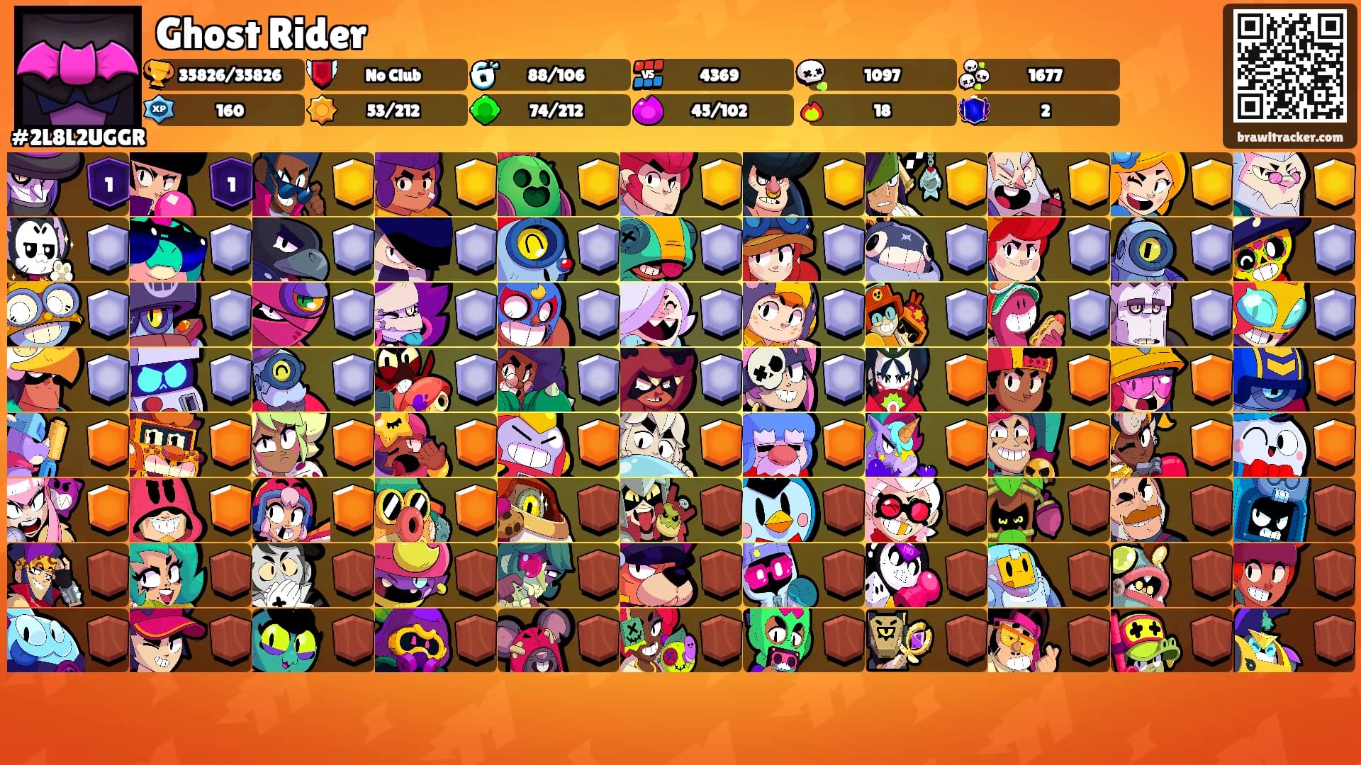 Ghost Rider's Ranks