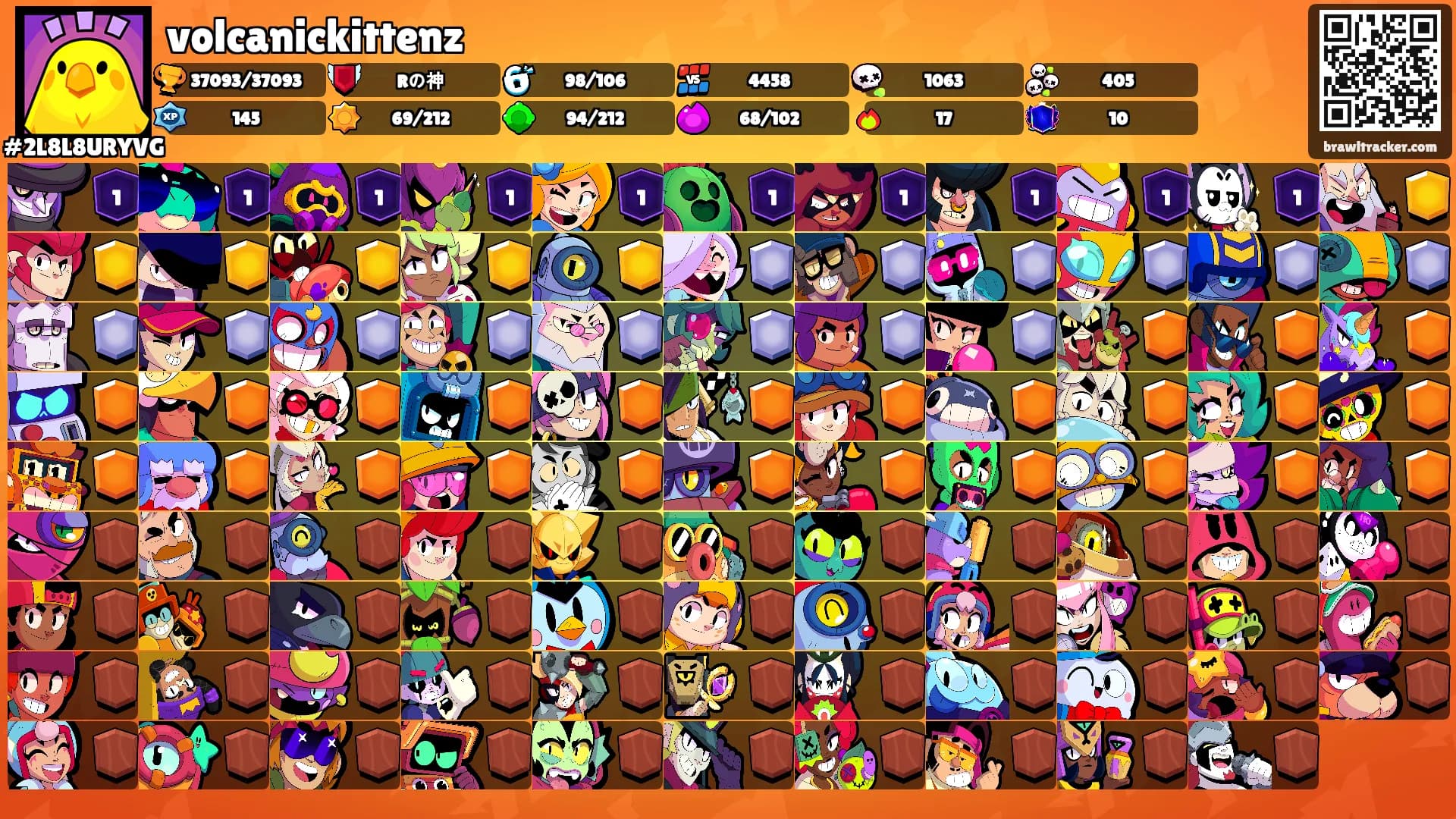 volcanickittenz's Ranks