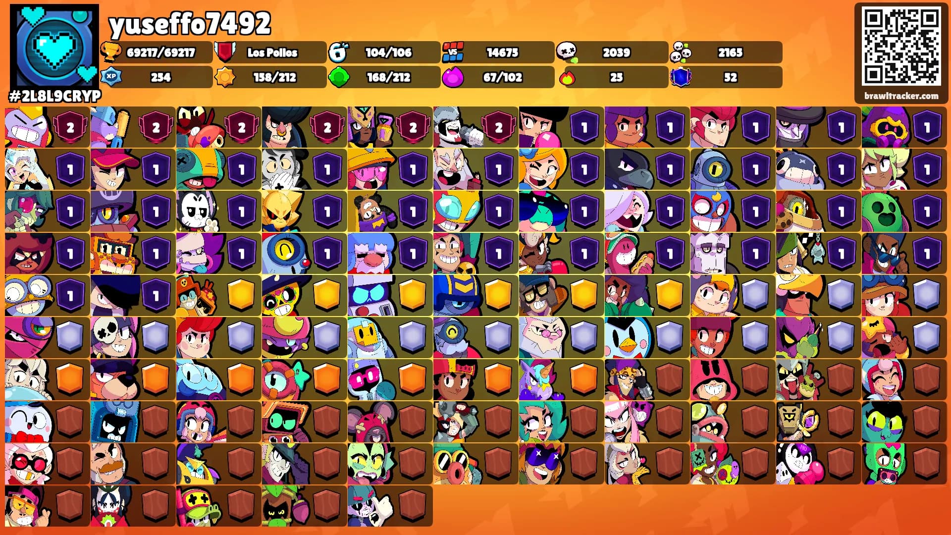 yuseffo7492's Ranks