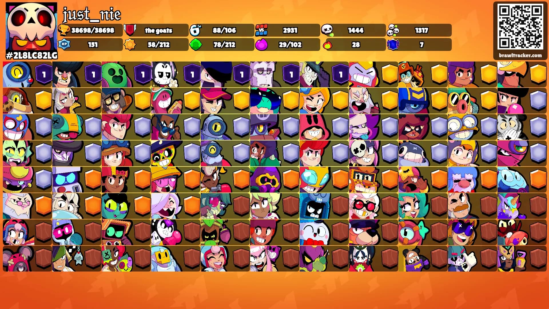 𝔧𝔲𝔰𝔱_𝔫𝔦𝔢's Ranks