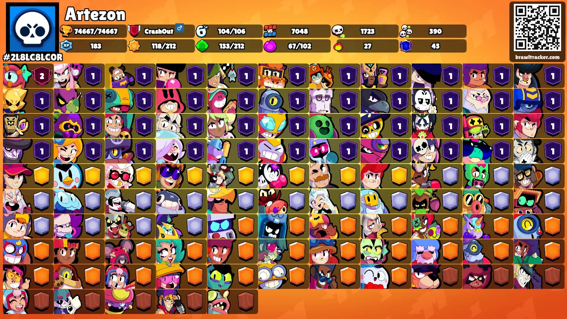 Artezon's Ranks