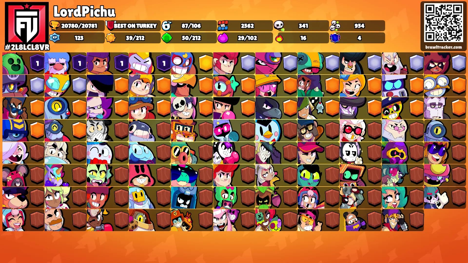 LordPichu's Ranks