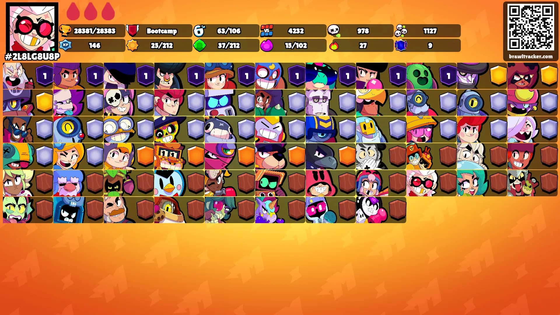 🩸🩸🩸's Ranks