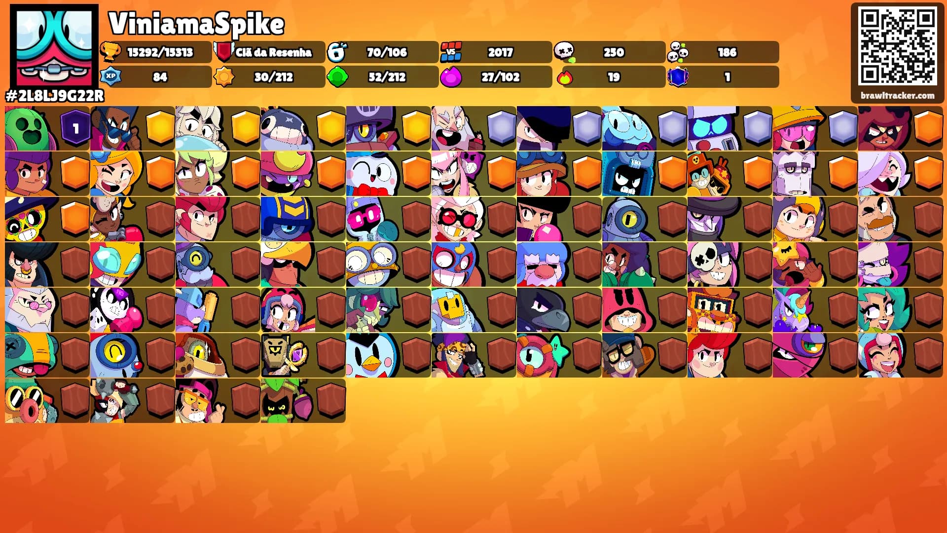 ViniamaSpike's Ranks