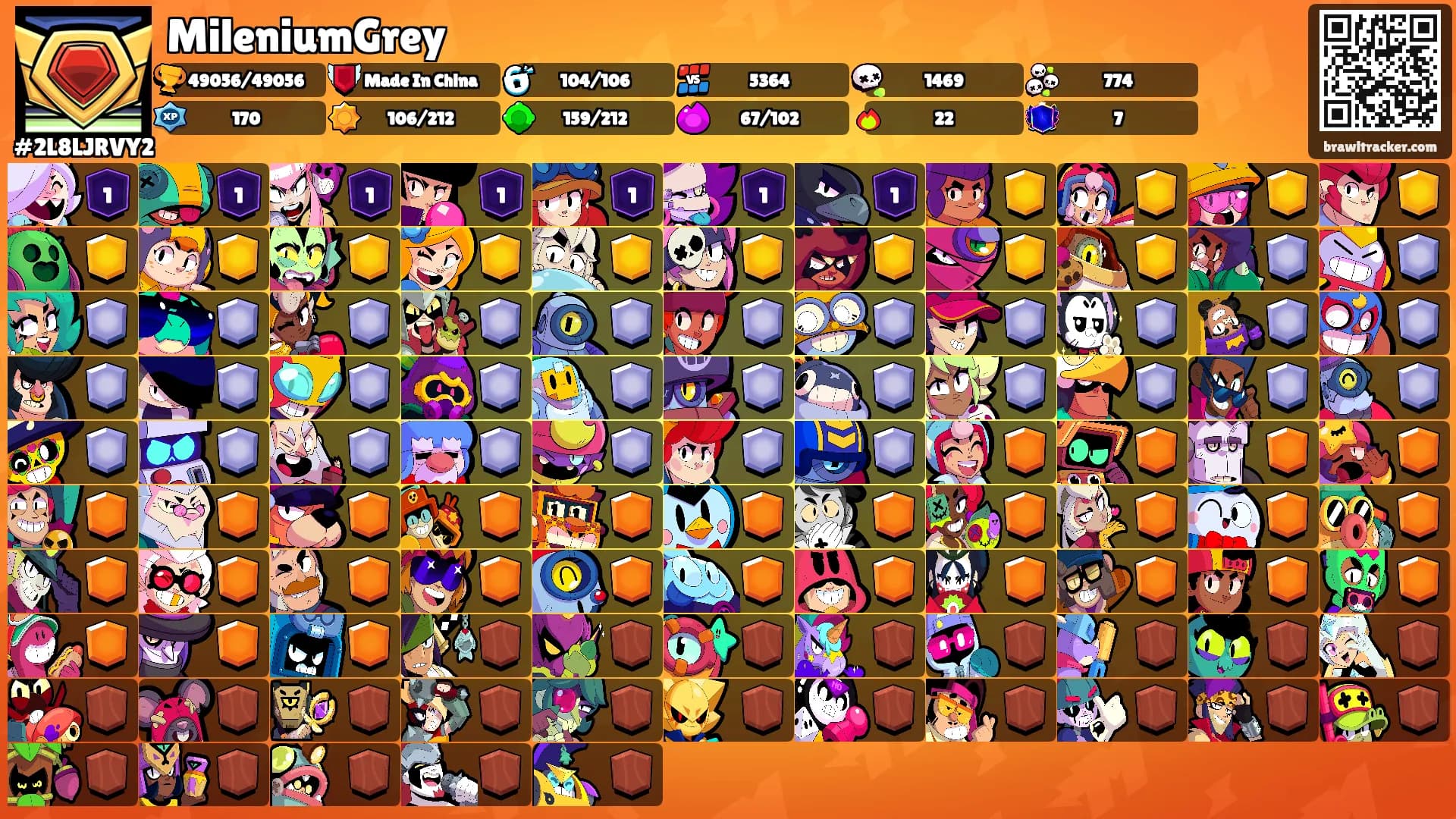 MileniumGrey's Ranks