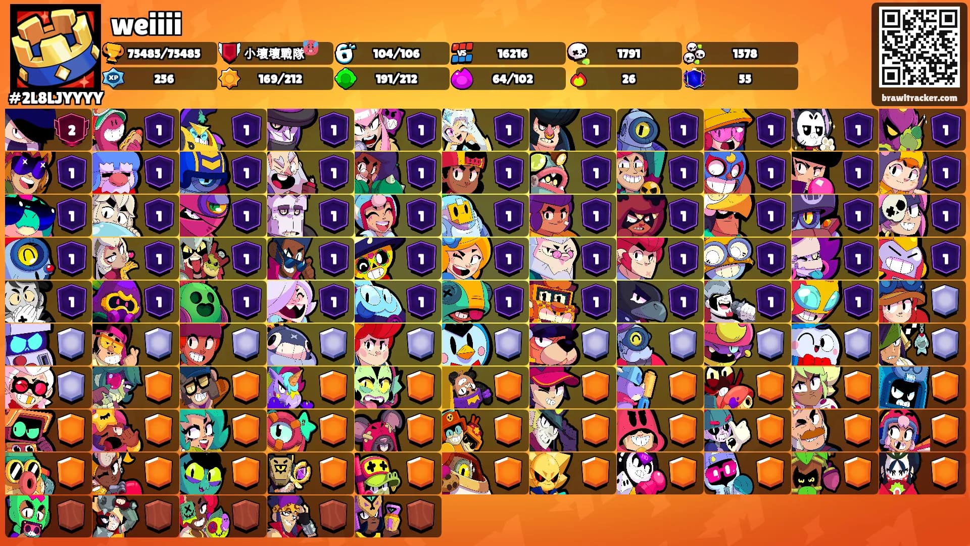 weiiii's Ranks