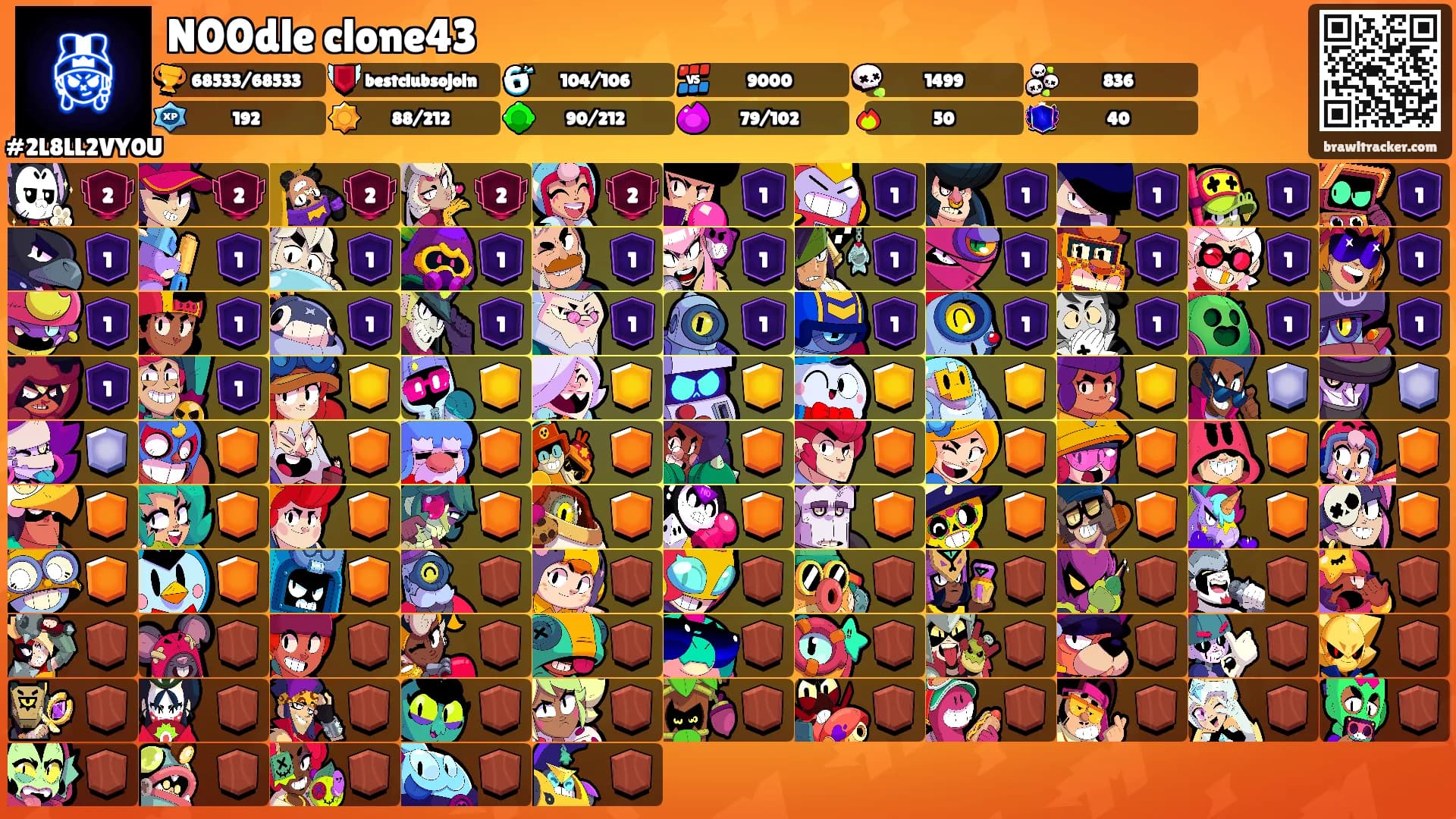 N00dle clone43's Ranks