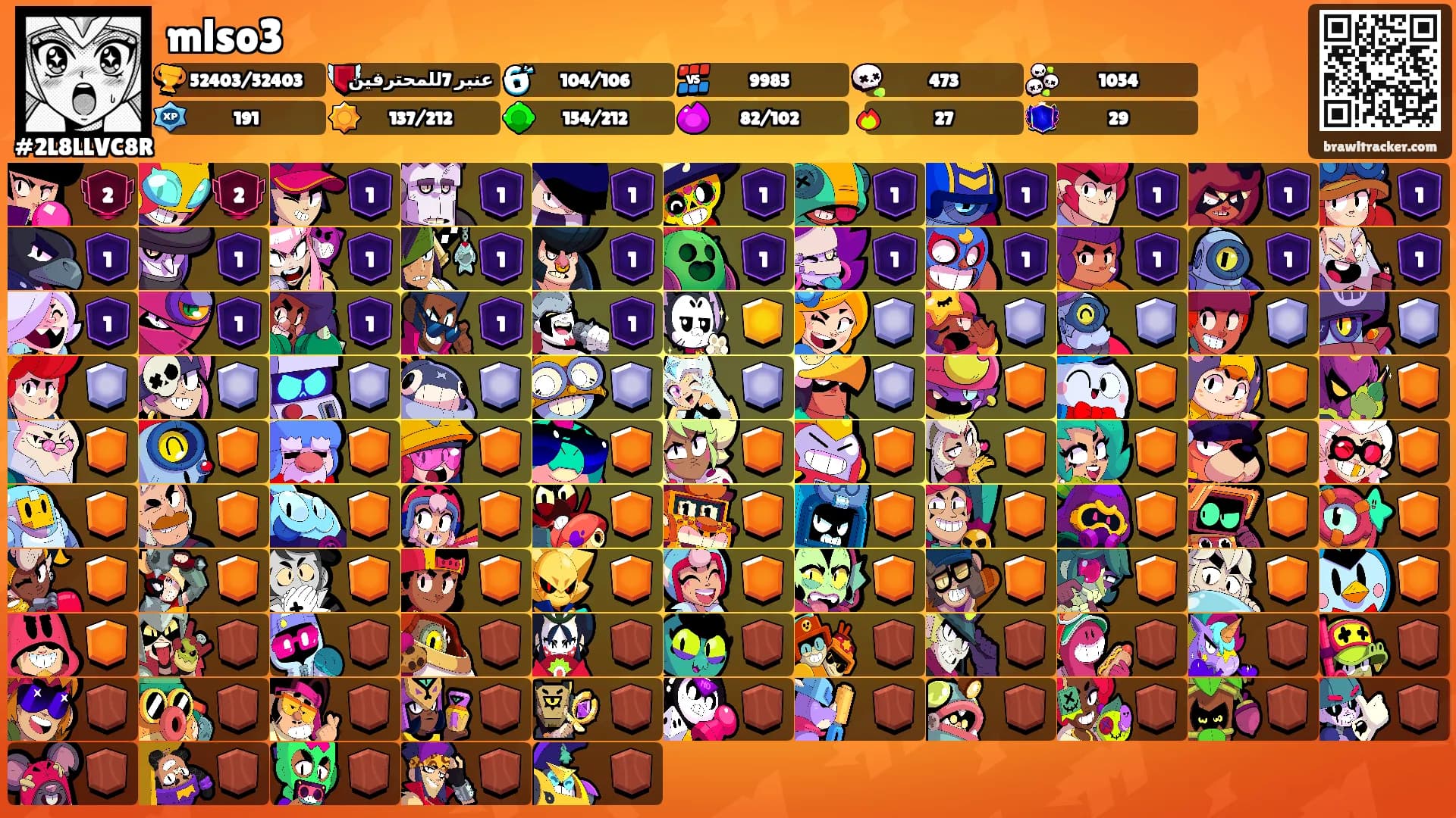 mlso3's Ranks