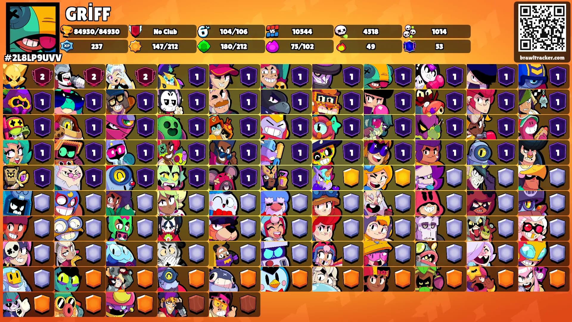 GRİFF's Ranks