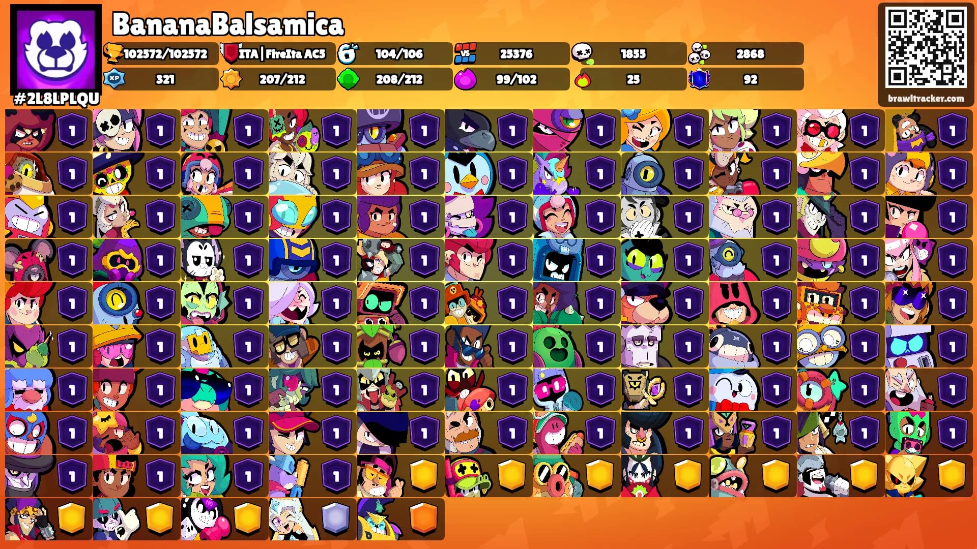BananaBalsamica's Ranks