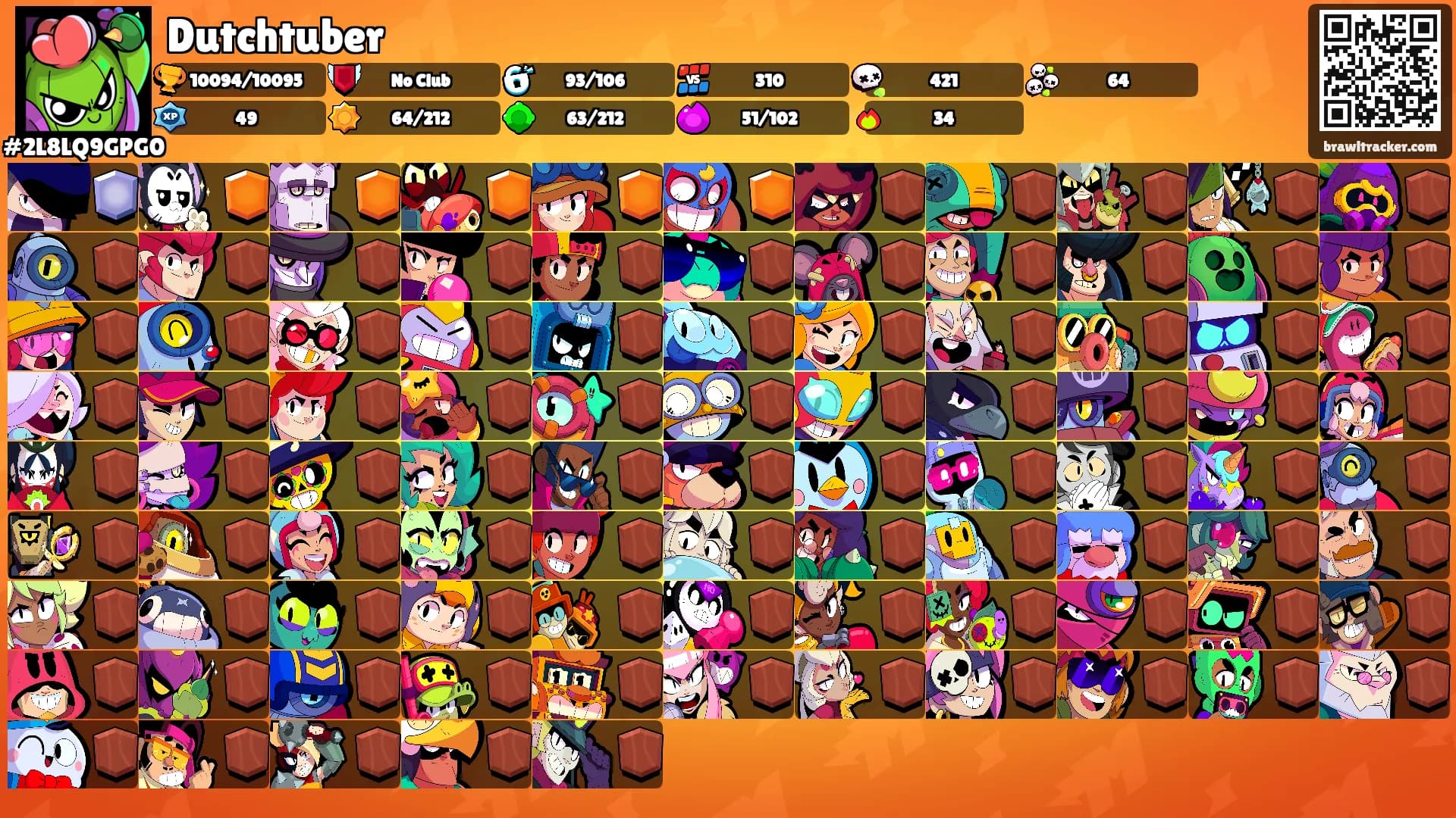 Dutchtuber's Ranks
