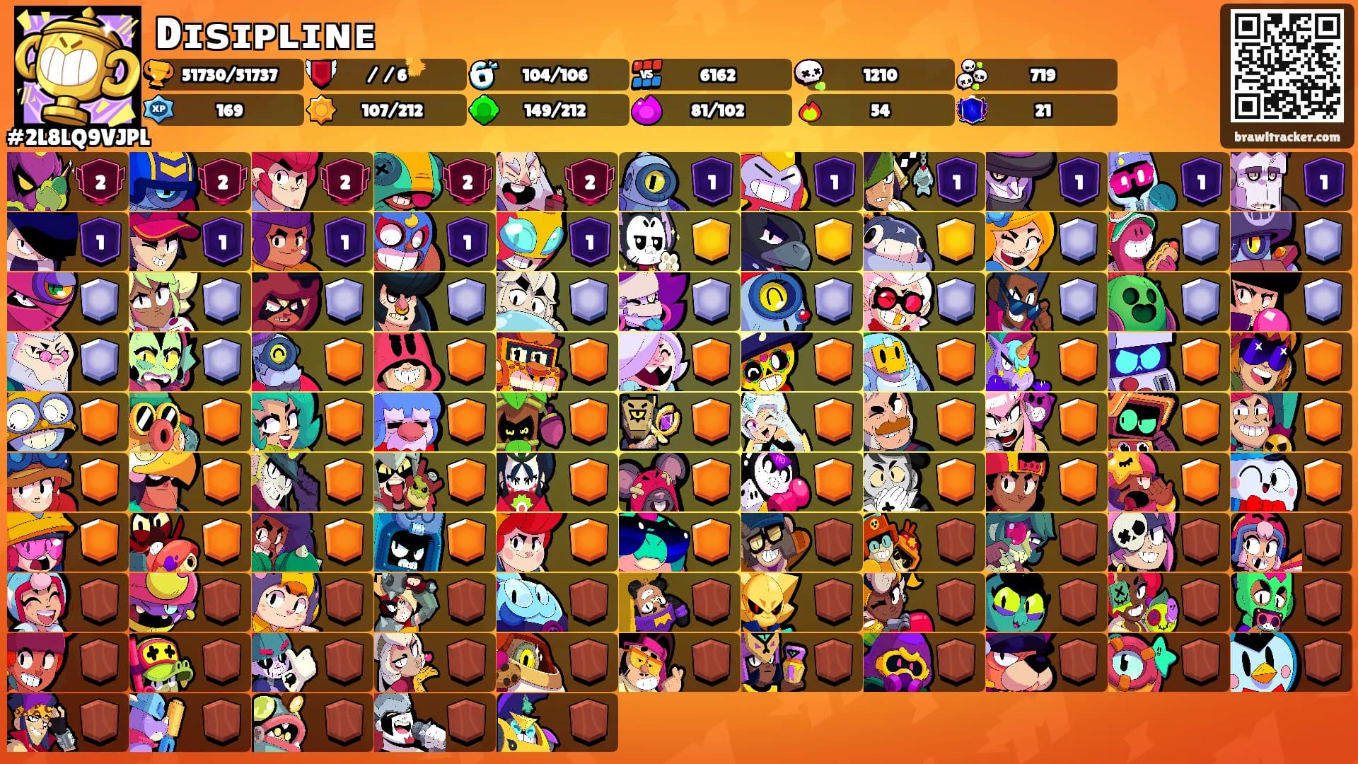 Dɪꜱɪᴘʟɪɴᴇ's Ranks