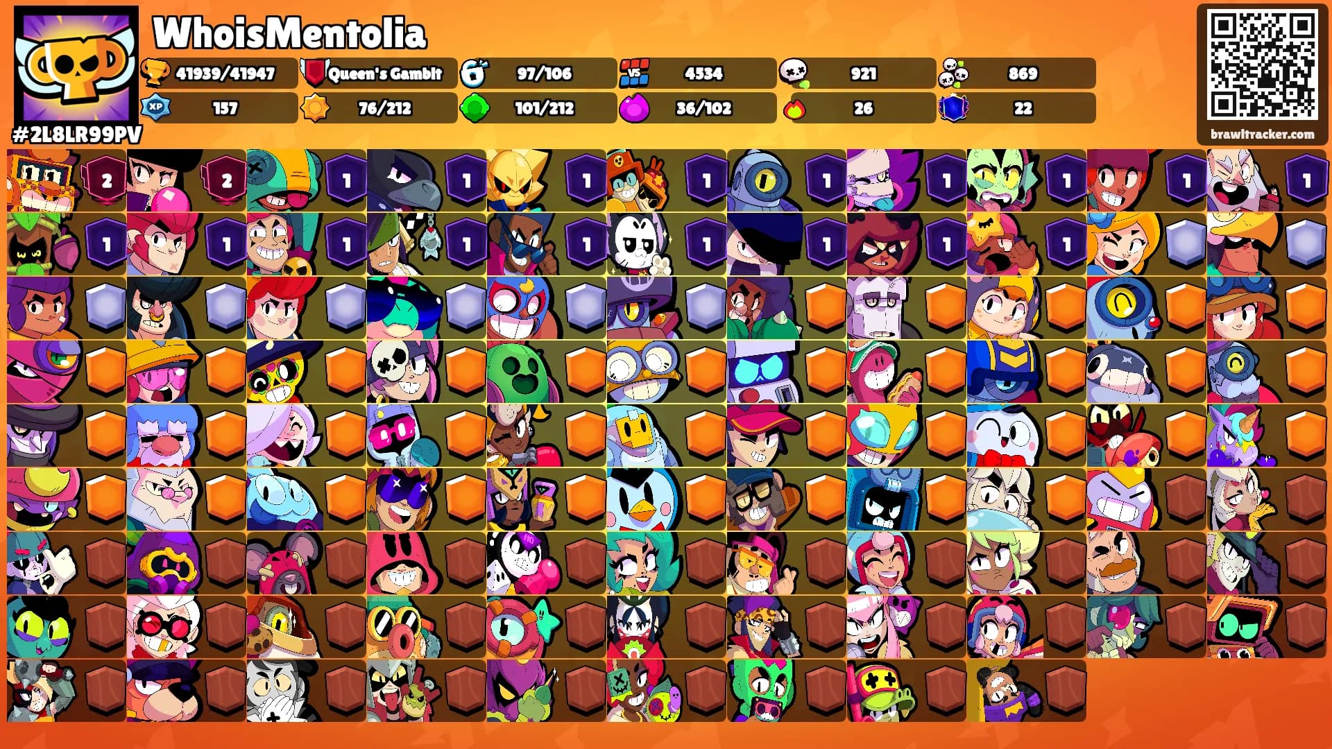 WhoisMentolia's Ranks