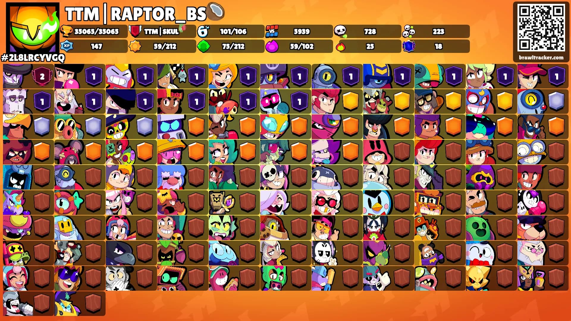 TTM|RAPTOR_BS🥥's Ranks