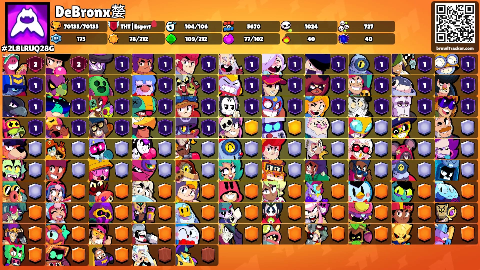 DeBronx嫠's Ranks