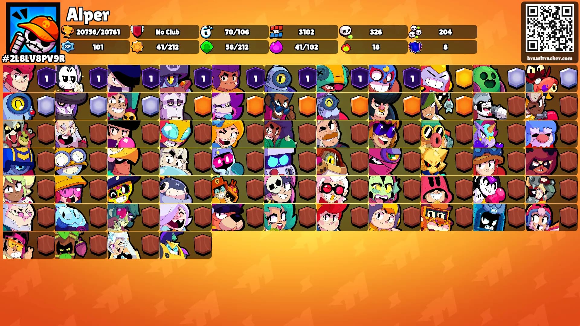 Alper's Ranks